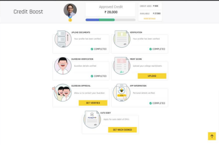 CIPL_CaseStudy_React_CreditScrore-pdf-Google-Drive