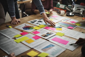 Design Thinking Process