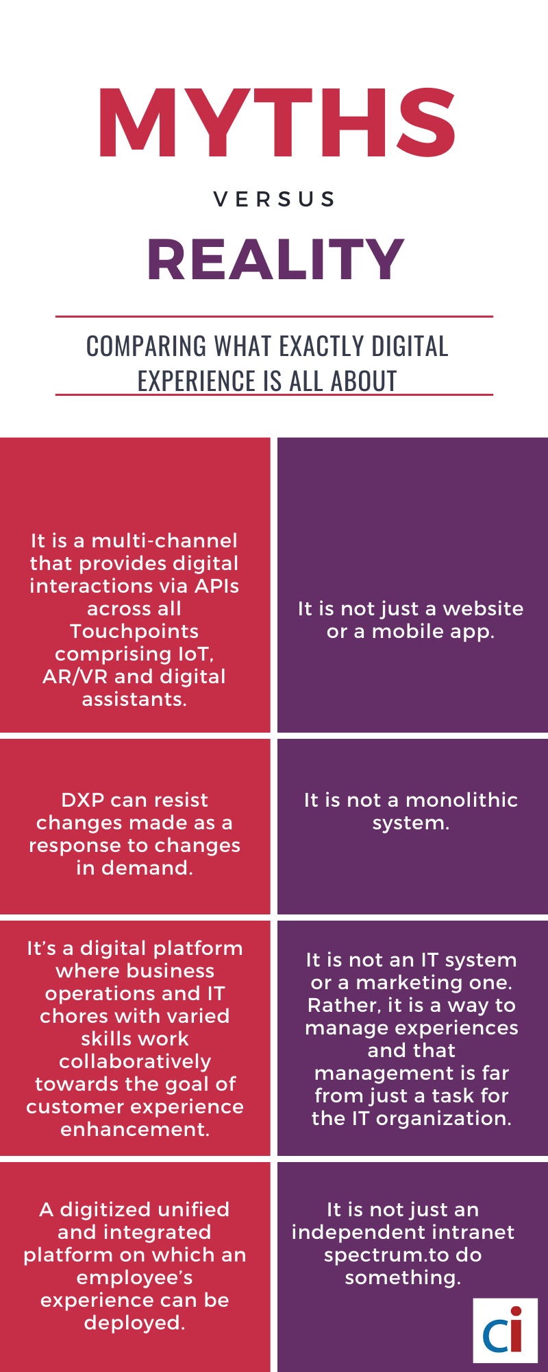 MYTHS VS REALITY (3)