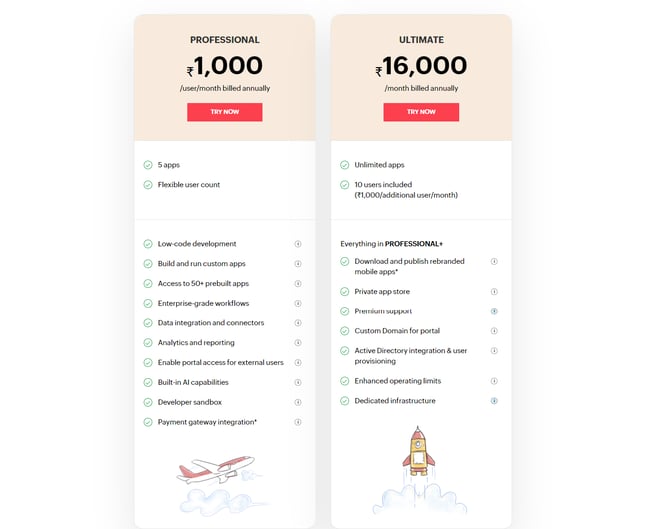 Zoho Creator Pri (1)