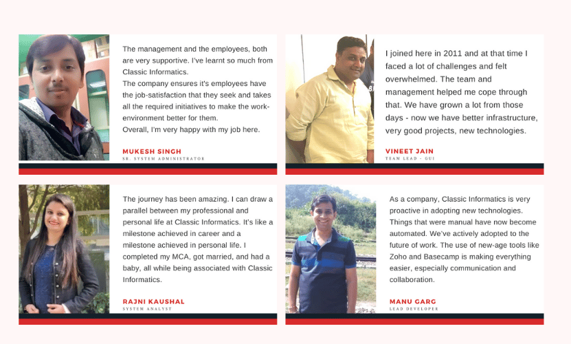 Classic Informatics Turns 18- The Employees' Story
