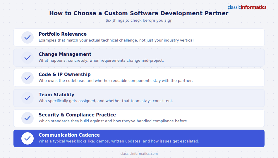 A six-point checklist for vetting a custom software development partner.