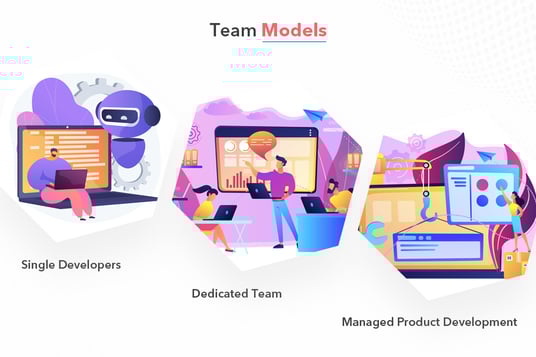 engagement models