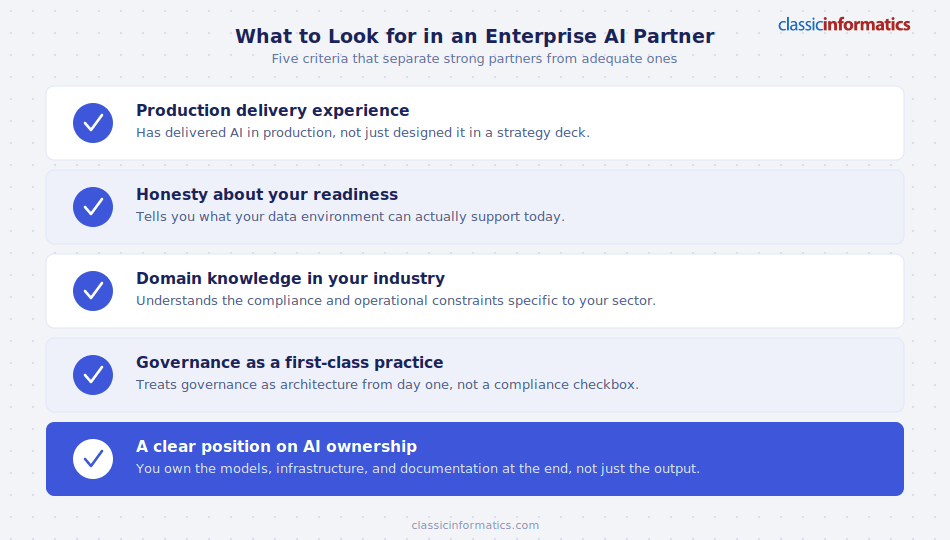 Five criteria for choosing an enterprise AI partner: delivery experience, honesty, domain knowledge, governance, and clear ownership