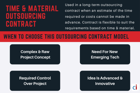 outsourcing contract (2)