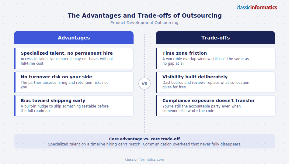 outsourcing-product-development-advantages-tradeoffs-classic-informatics