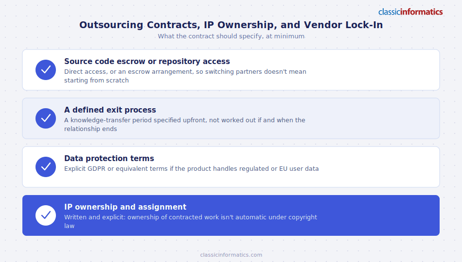 The four terms every outsourcing contract should specify