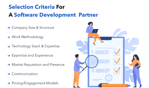Choosing A Software Development Partner: The Ultimate Guide