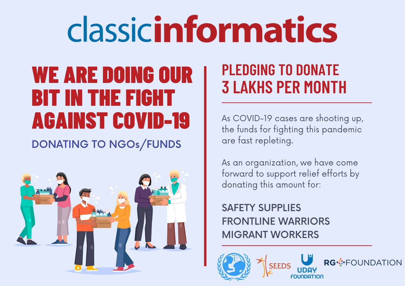 Classic Informatics Turns 20: Celebrating 20 Years of Success