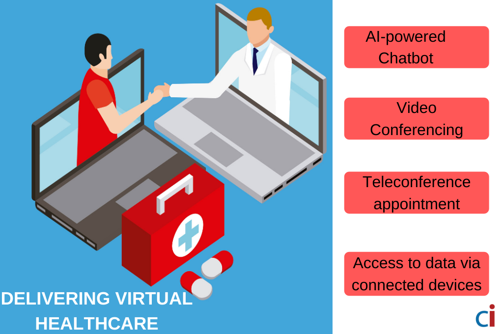 virtual health (1)