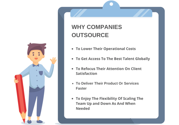 when is the right time to outsource (4)
