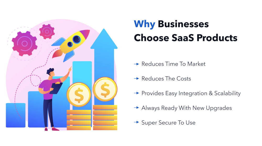 why choose saas products