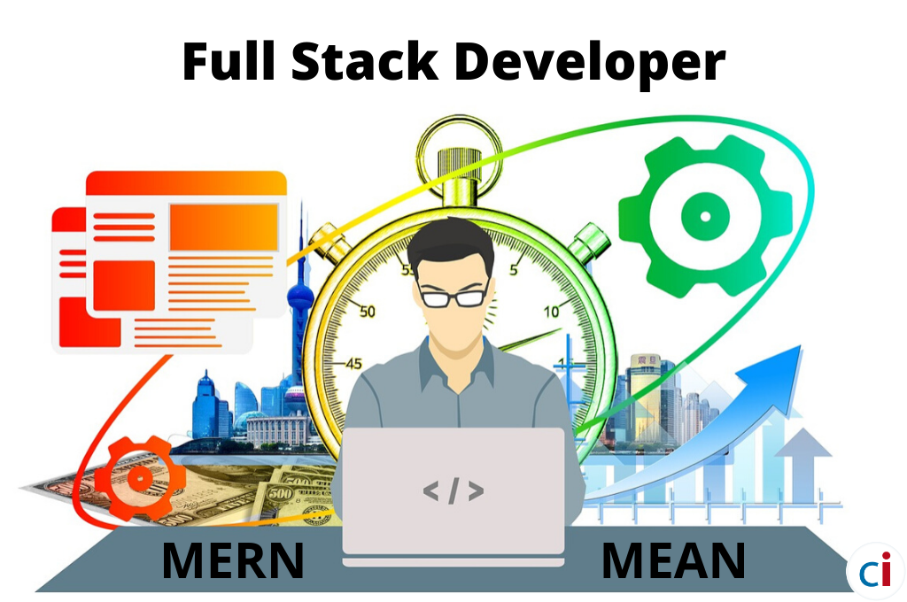Javascript For Full Stack Development (MERN/MEAN) : A Detailed Study