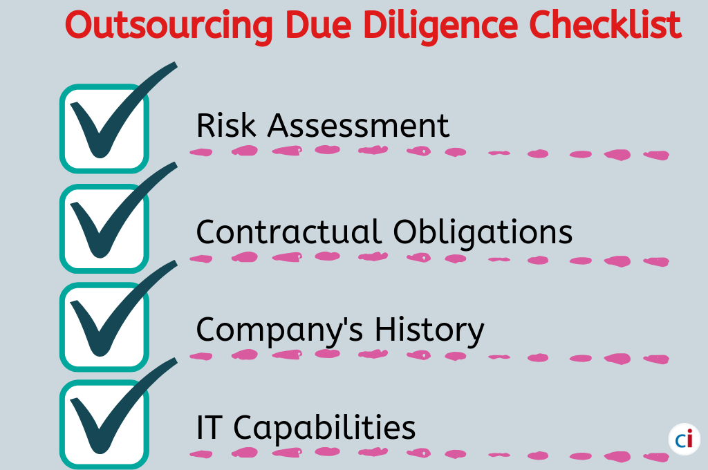 Outsourcing Due Diligence: A 5-Point Checklist